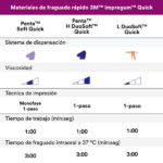 IMPREGUM PENTA H DUOSOFT - Imagen 9