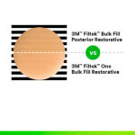 FILTEK ONE Jeringa 4 g - Imagen 4